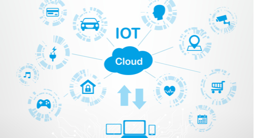 IoT cloud