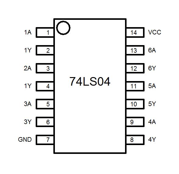 The logical depiction of the 74LS04 for Altium  multiple 