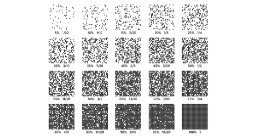 sampling rate example