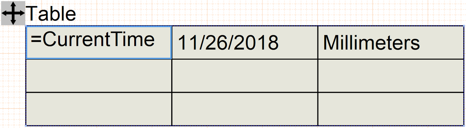 Use special strings for custom tables