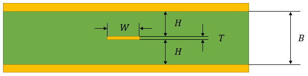 Stripline geometry for calculating impedance