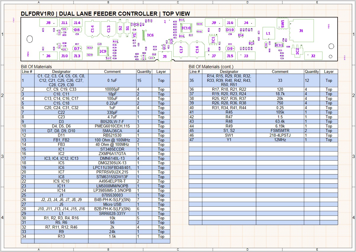 Updated view of Assembly Drawing and Bill of Material