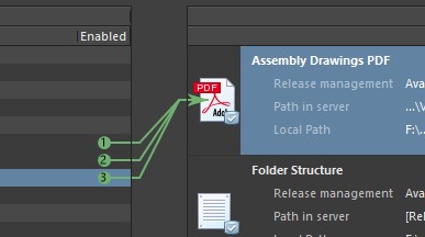 Enabling columns for your documentation output