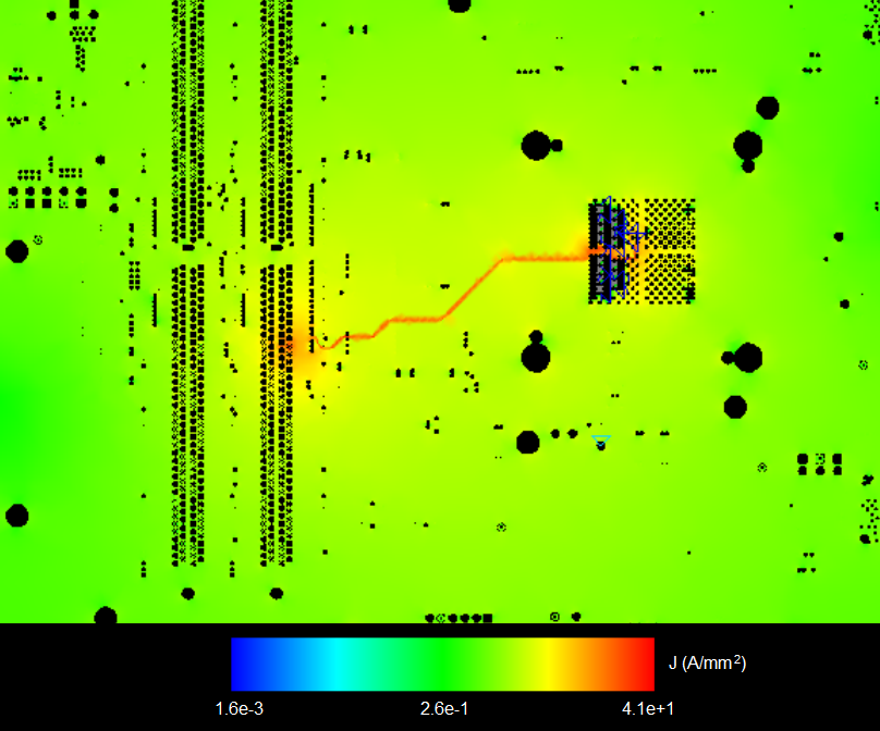 PDN impedance analysis output