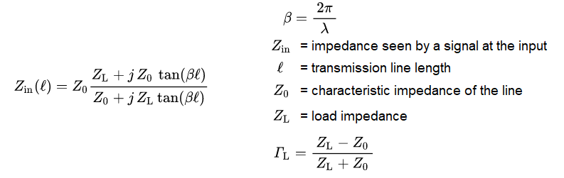 Lossless input impedance vs. transmission line critical length