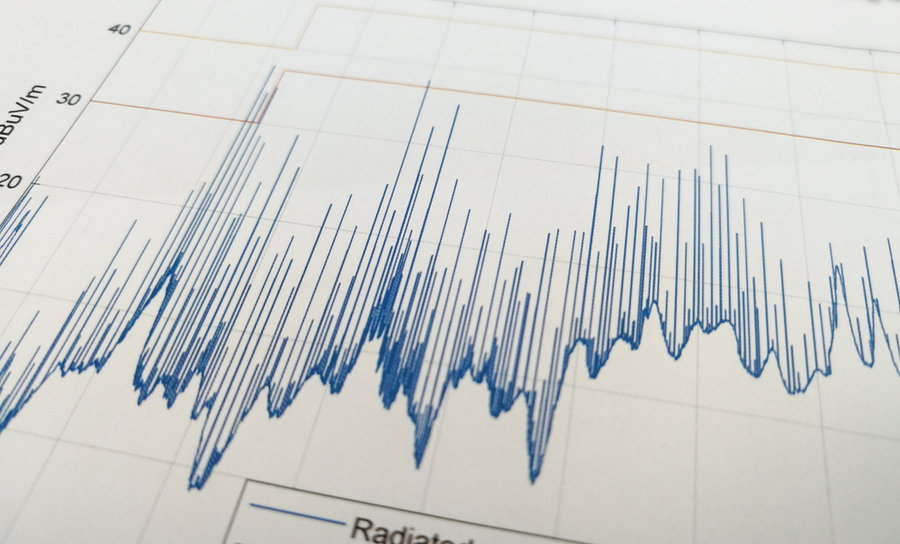 EMC testing with radiated EMI measurements