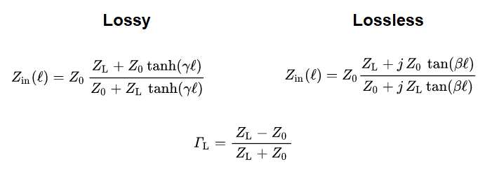 Input impedance equations for a transmission line