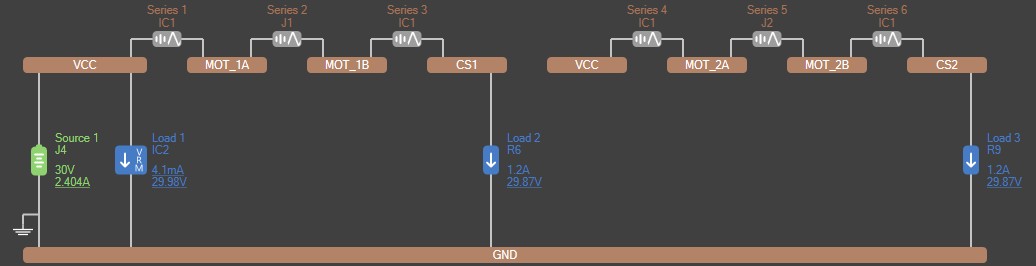 PDN Analyzer screenshot showing the power flow through the motor driver circuit with current sense resistors and the voltage regulator configured as loads.