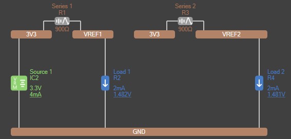 PDN Analyzer screenshot showing the power flow through the 3.3V network with bottom leg resistors configured as loads.