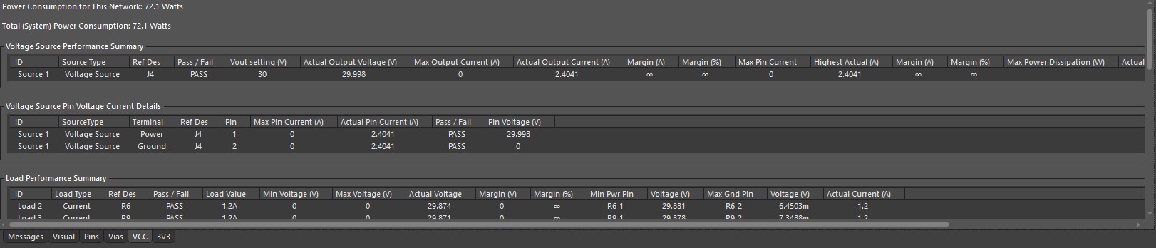 Power consumption tables calculated by PDN analyzer showing total power consumption, voltage source performance, voltage and current details, and load performance summaries.