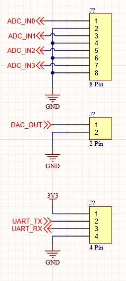 Schematic showing three pluggable terminal blocks for connecting to ADC, DAC, and UART on the NXP Microcontrolle