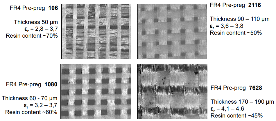 PCB core vs prepreg