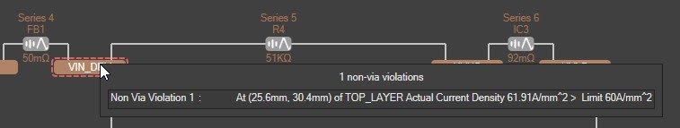 Altium PDN Analyzer Net with a violation in VIN_DRV showing the violation text