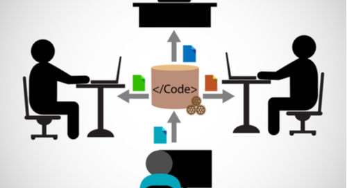 Code zwischen mehreren Teams teilen