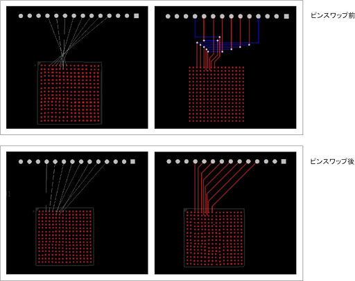 図6. ピンスワップによる配線の最適化