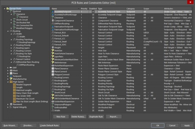 PCB Rules and Constraints Editor