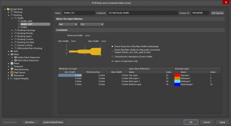 Detailed Design Rules Control