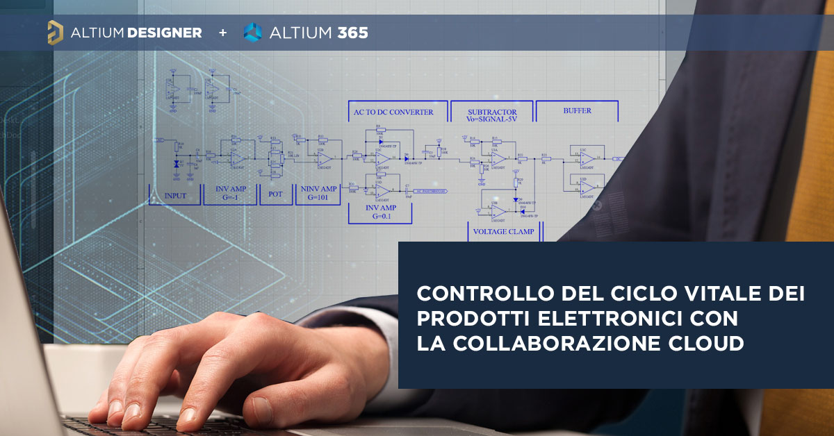 Controllo del ciclo vitale dei prodotti elettronici con la collaborazione cloud