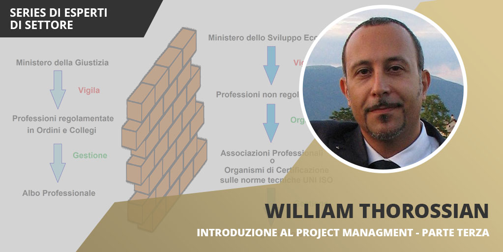 Il Project Managment – Parte Terza