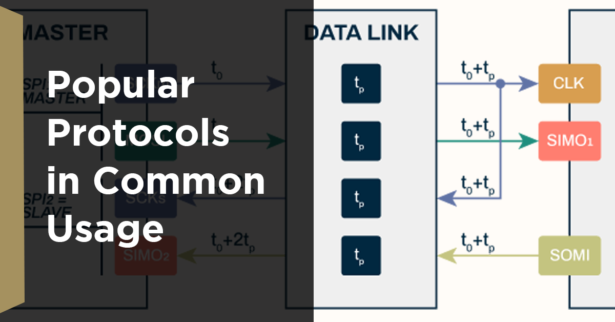 Serial Communications Protocols - Introduction