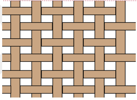  Figure. 1 : Exemple de structure des fibres de verre préimprégnées permettant de réduire les erreurs sur vos circuits imprimés.