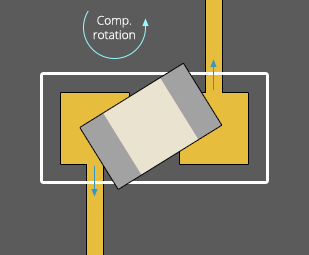 non-preferred-routing