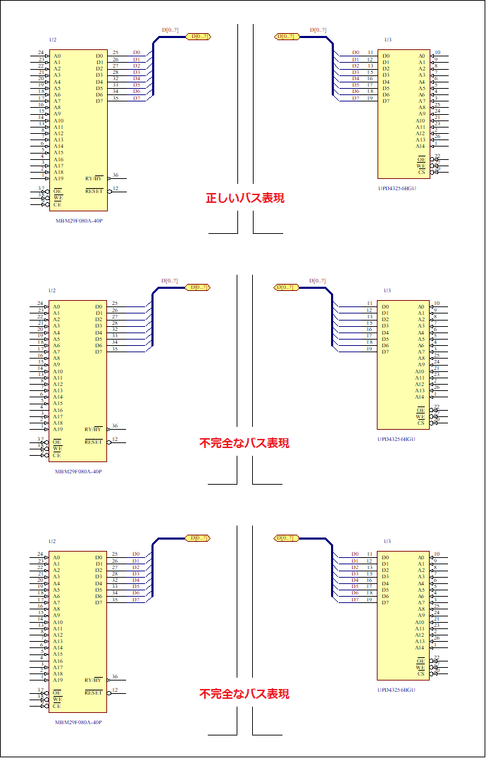 図.2 不完全なバス配線の例