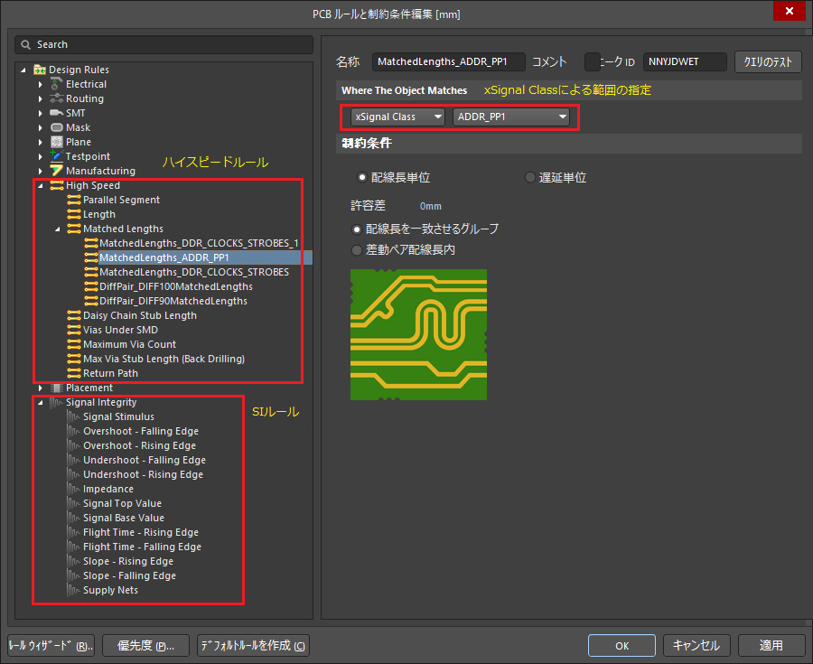 図1. ハイスピードルール