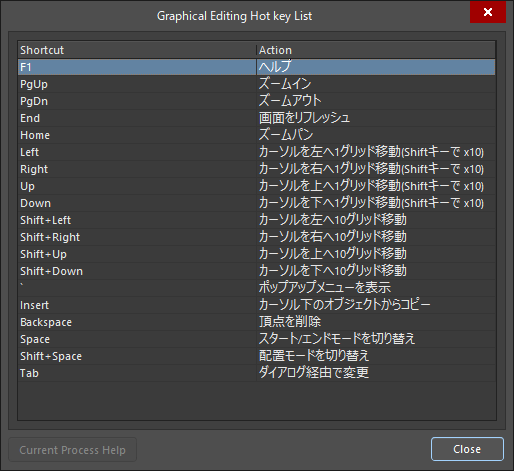 図1. ワイヤ入力の際に利用できるショートカット