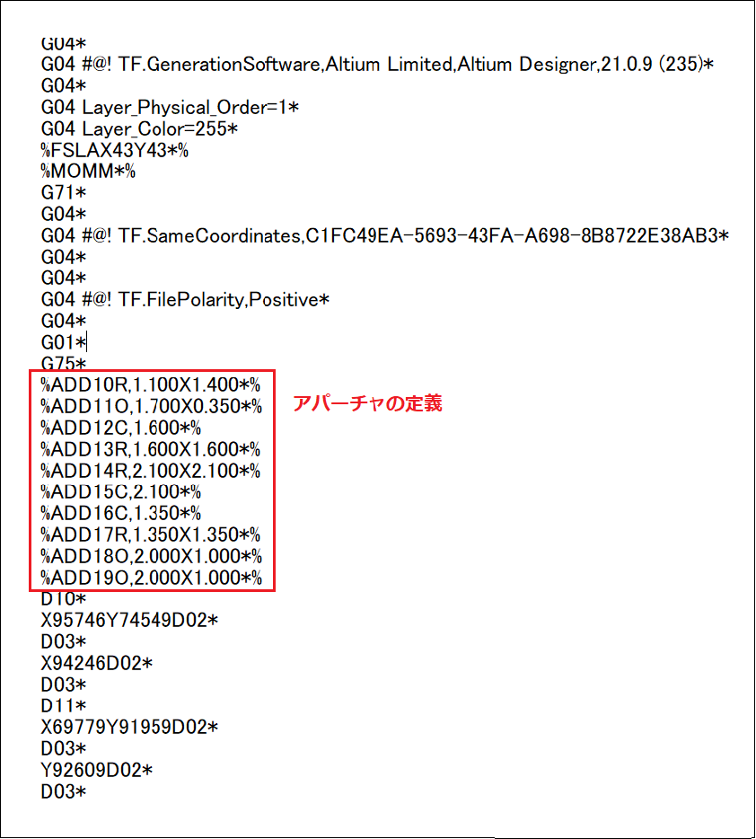 図2. ガーバーRS-N74X(拡張ガーバー)のアパーチャ定義