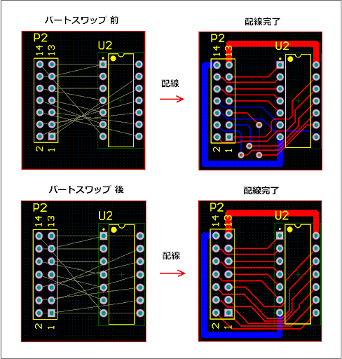 図2. パートスワップでねじれを解消して配線