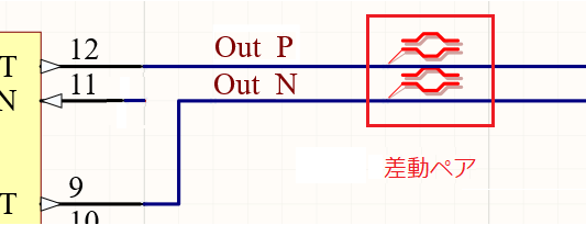 図3. 差動ペア・ディレクティブの使用例