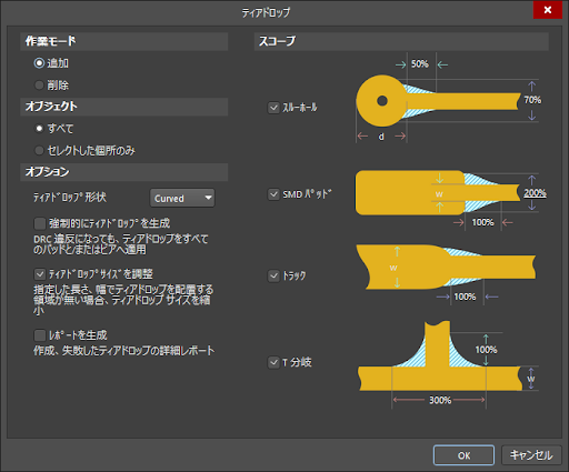 図3. Altium Designerのティアドロップ設定画面