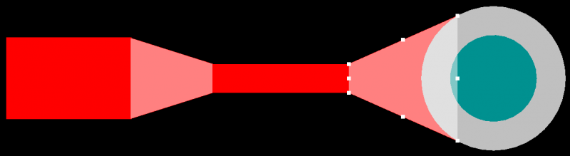 RF trace taper teardrop