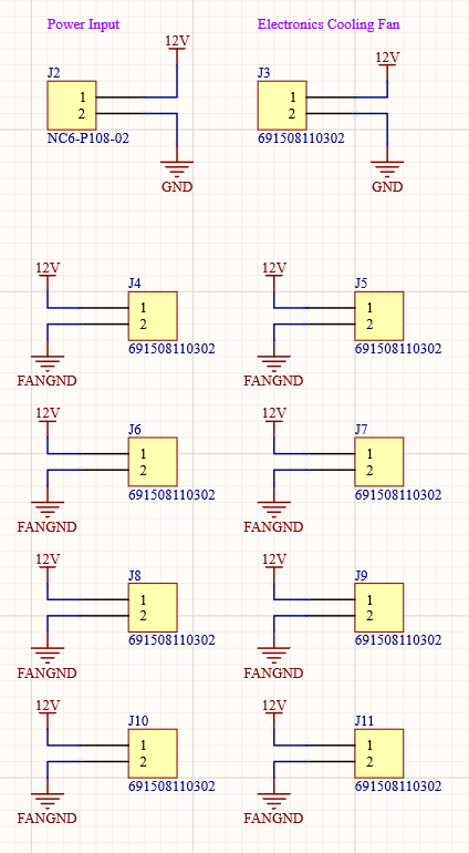 Fan connectors for vapor phase reflow oven