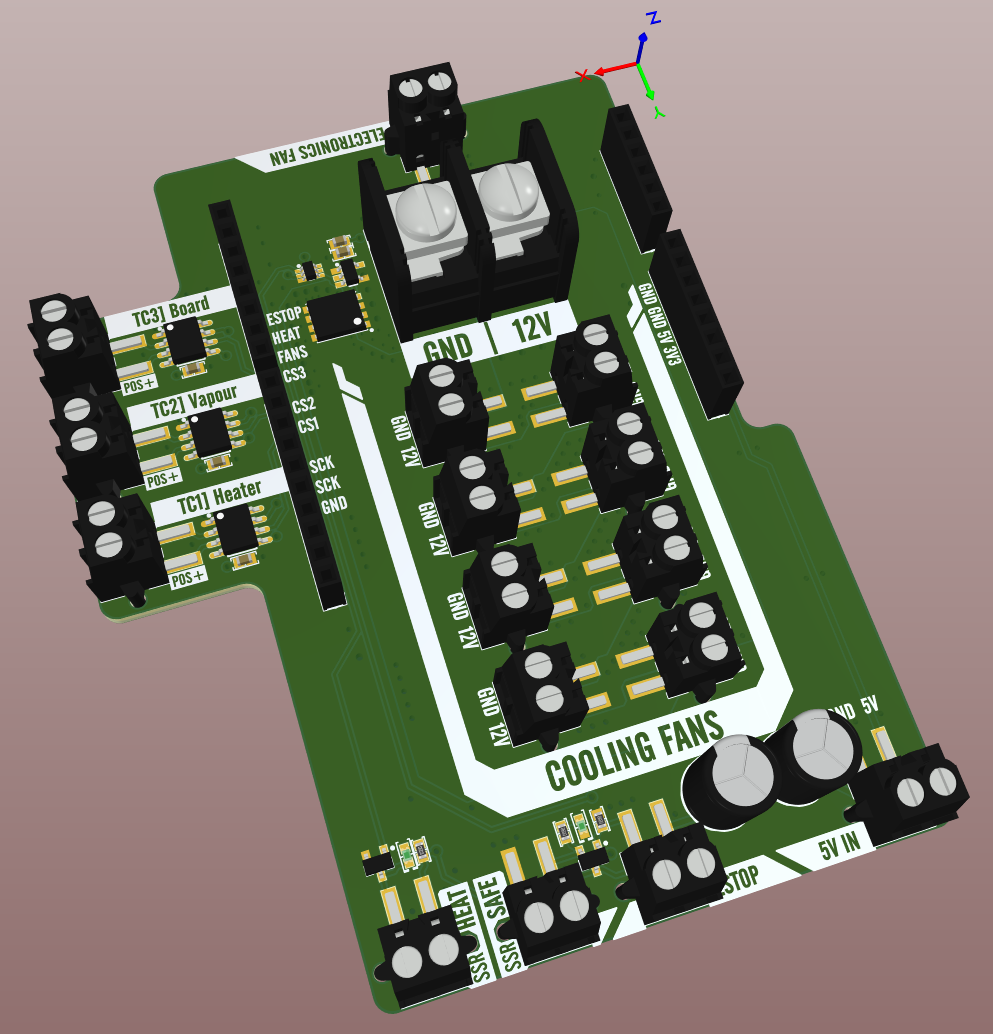 Finished Top of Board for vapor phase reflow oven