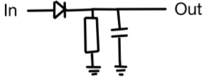 Simplified peak detector