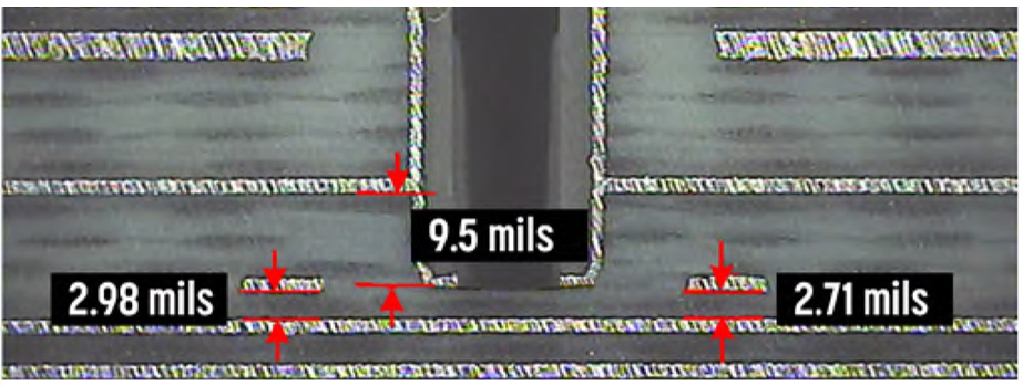 bottom blind slot dimensions