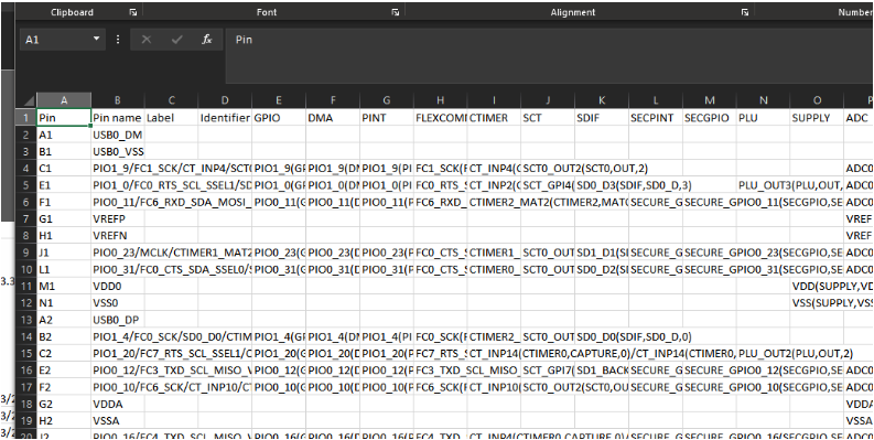 Spreadsheet