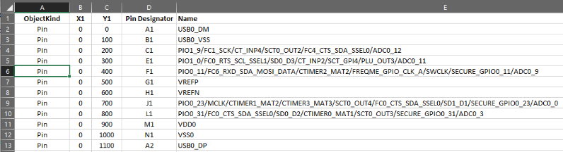 Spreadsheet