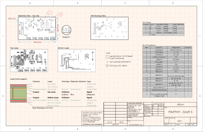 Draftsman in Altium Designer