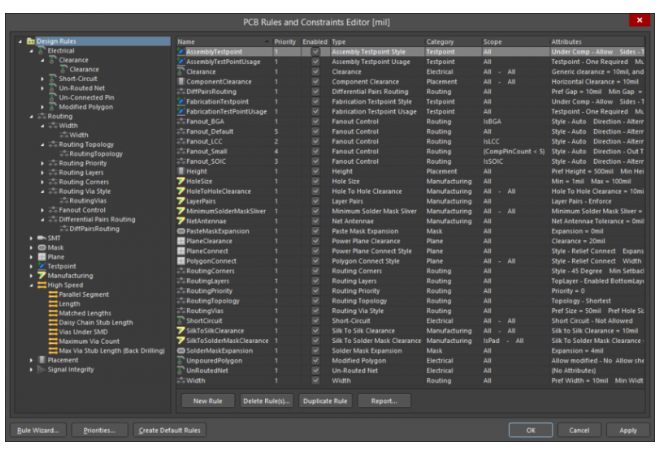 PCB Software Designvorgaben