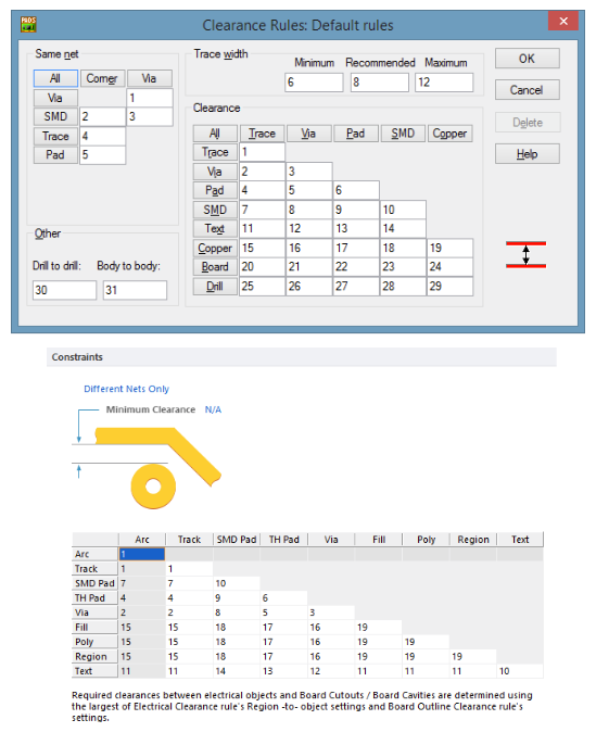 Regole della distanza in Altium Designer