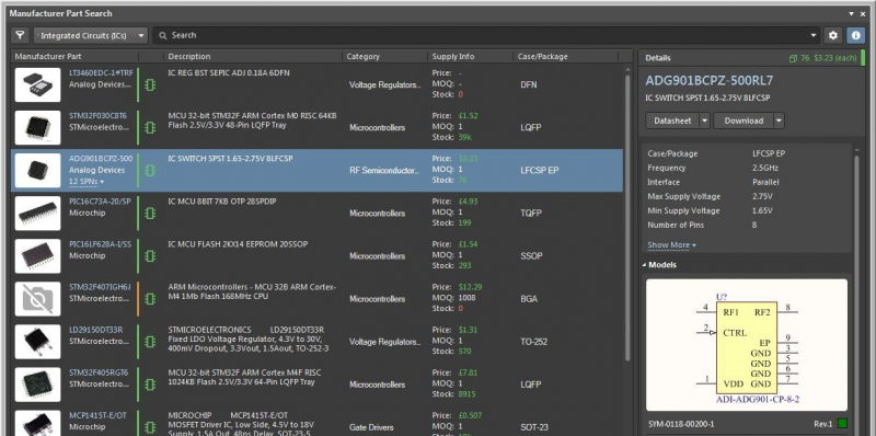 alternativointegrazione della catena di fornitura PCB in Altium Designer