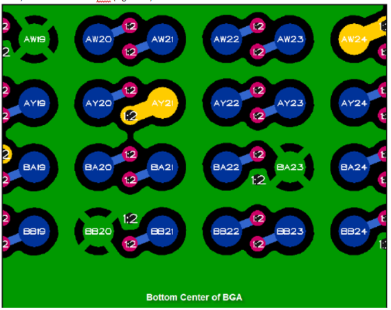 Ejemplo de «salida oscilante» para una BGA grande de 0,8mm que incluye un relleno de tierra de superficie Diseño de interconectores HDI: ejemplo de «salida oscilante» para una BGA grande de 0,8 mm que incluye un relleno de tierra de superficie