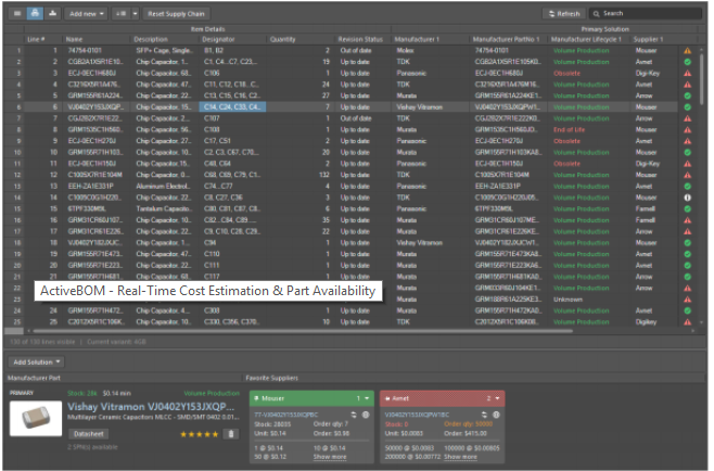 ActiveBOM - Echtzeit-Kostenschätzung & Bauteil-Verfügbarkeit durch Datenblatt-Verwaltung