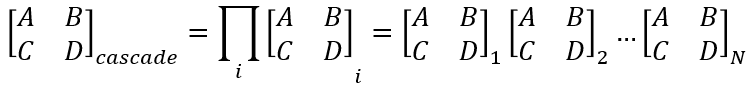 Cascaded ABCD parameters for a backplane bus