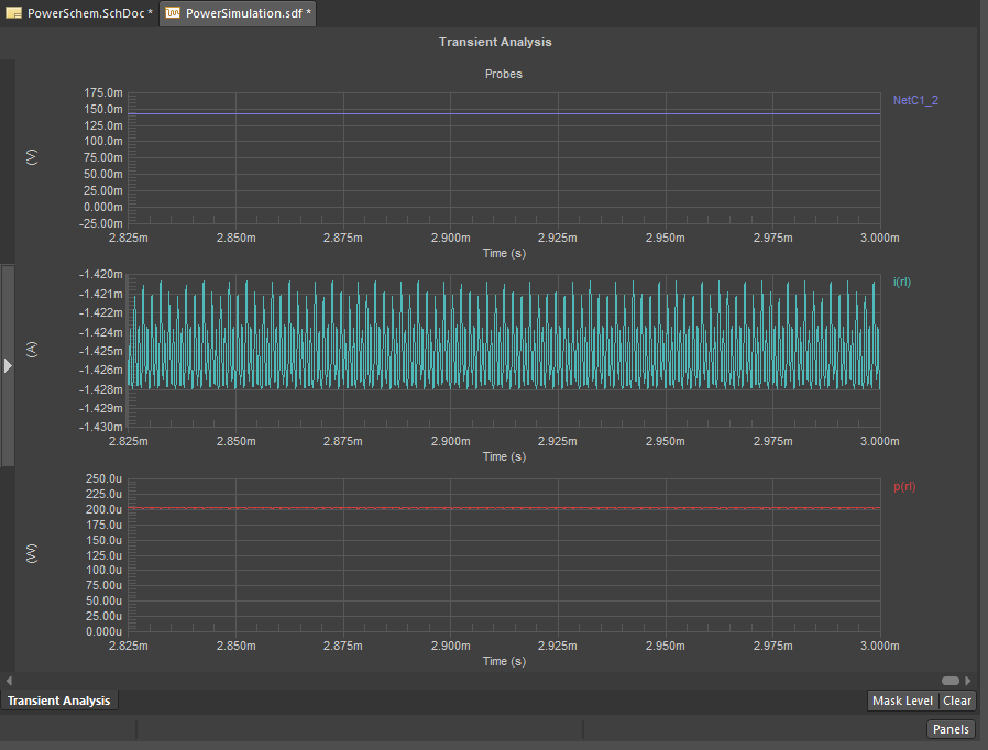 Buck converter simulation results