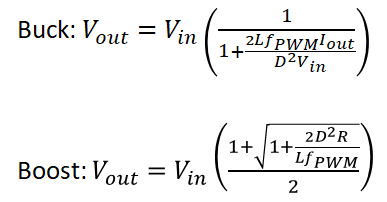 Discontinuous conduction mode output voltage