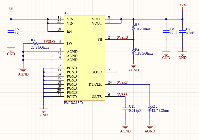 output capacitance